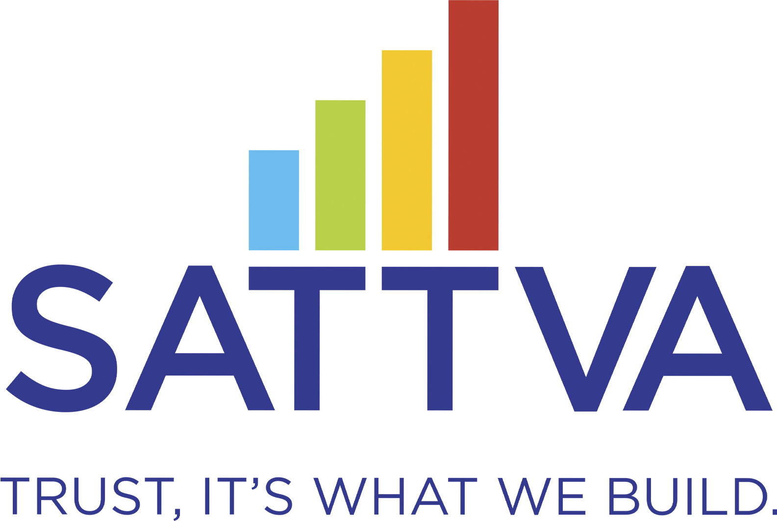 Sattva
